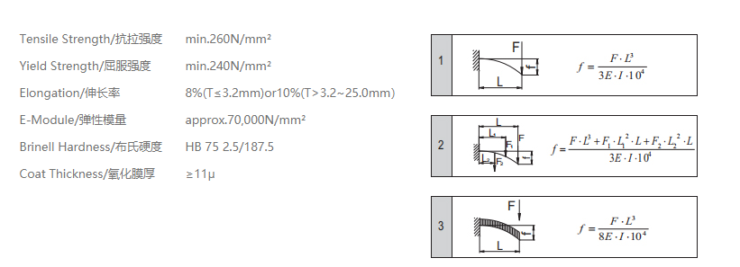 工業草莓社区网址的新地址物理性能信息.png